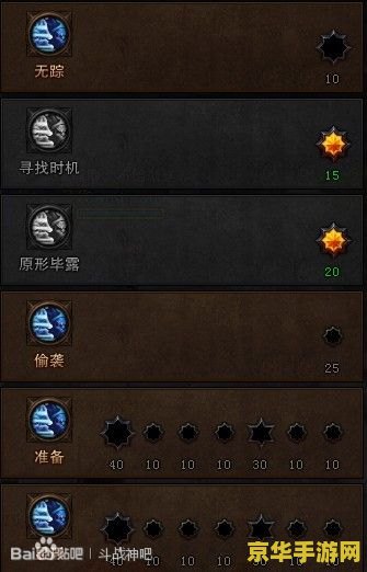 斗战神灵猴分身劈