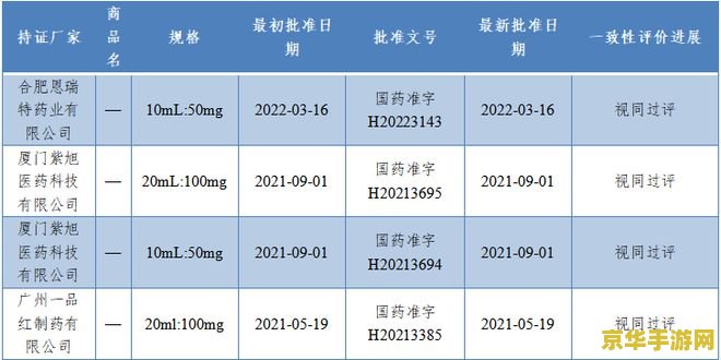 动视新专利获批：基于观众浏览内容，向其推荐相关游戏