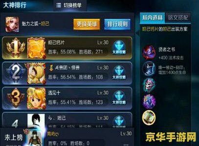王者荣耀法师如何出装