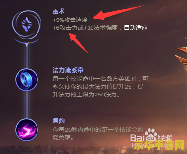 英雄联盟库奇表情包