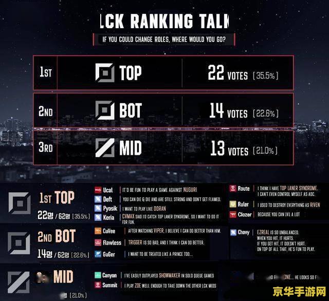 英雄联盟兑换中心靠谱么