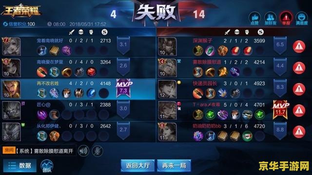 王者荣耀猴子适合什么时候 王者荣耀猴子的最佳出场时机