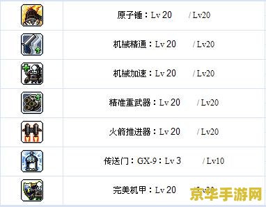 冒险岛机械师属性加点
