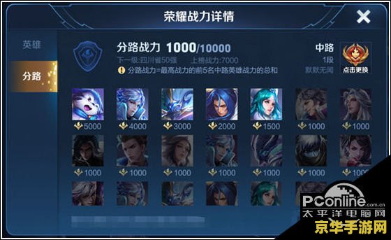 王者荣耀张良皮肤叫什么名字 王者荣耀张良皮肤大盘点