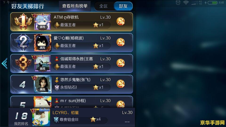 王者荣耀大神排行榜是什么意思 王者荣耀大神排行榜：英雄荣耀的巅峰对决