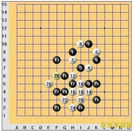 七龙珠大冒险金手指 七龙珠大冒险：无尽的战斗与荣誉