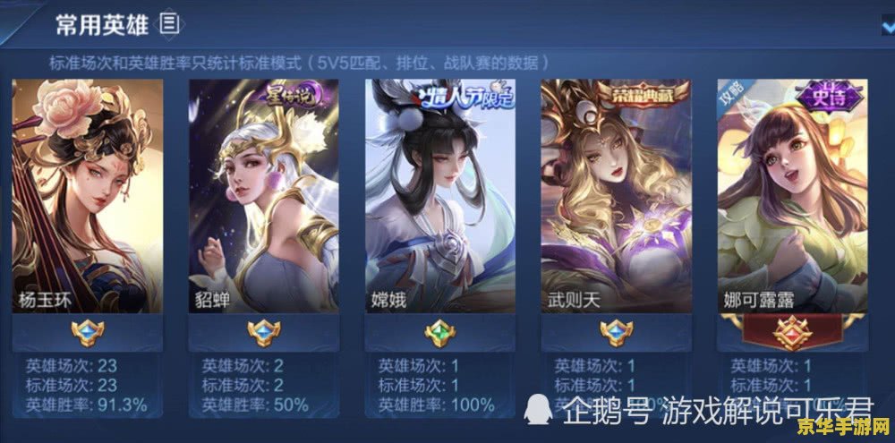 女生如何玩好王者荣耀
