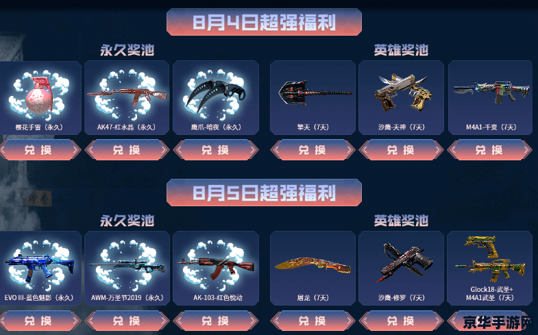 穿越火线雷神：游戏中的传奇武器
