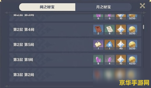 原神棋盘第九关 原神棋盘第九关：挑战与机遇的交织