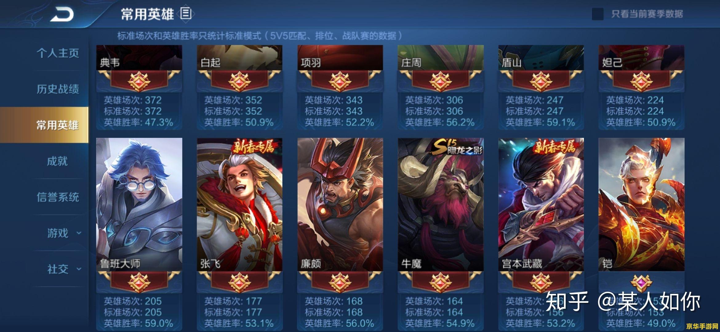 王者荣耀 如何买鞋 王者荣耀：如何购买鞋子