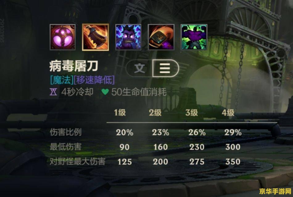 英雄联盟蒙多辅助天赋