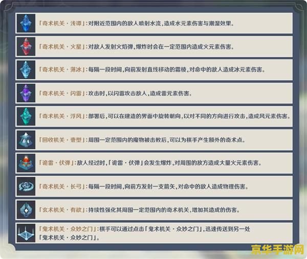 原神雷音权限免疫雷吗