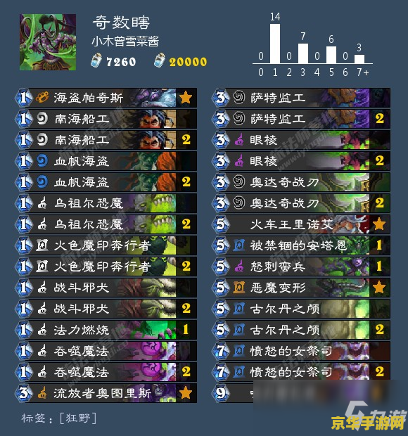 炉石传说任务卡：游戏机制与策略深度解析