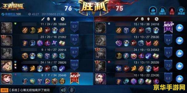 王者荣耀如何评定mvp 王者荣耀：如何评定MVP