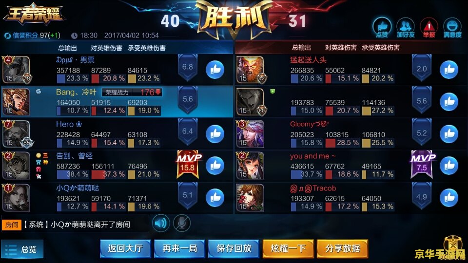 魔兽世界人口普查器 魔兽世界人口普查器