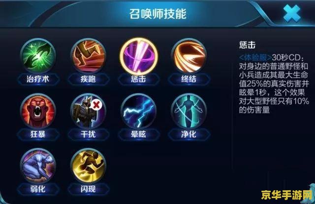 王者荣耀如何装备调整 王者荣耀：如何进行装备调整