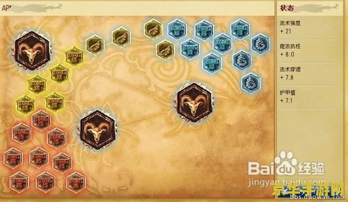 英雄联盟S12妖姬符文：游戏策略与技巧