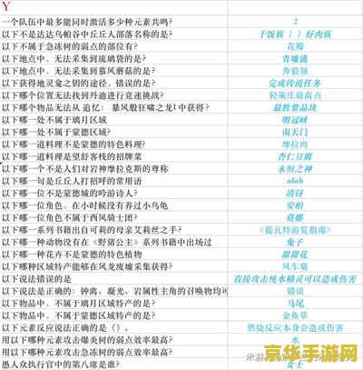 原神派蒙的星光考察活动答案