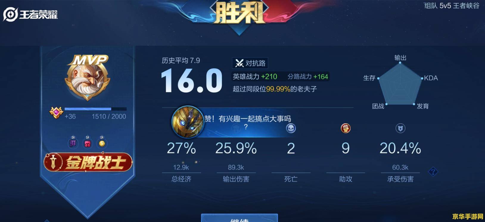 王者荣耀评分如何计算 王者荣耀评分计算方法