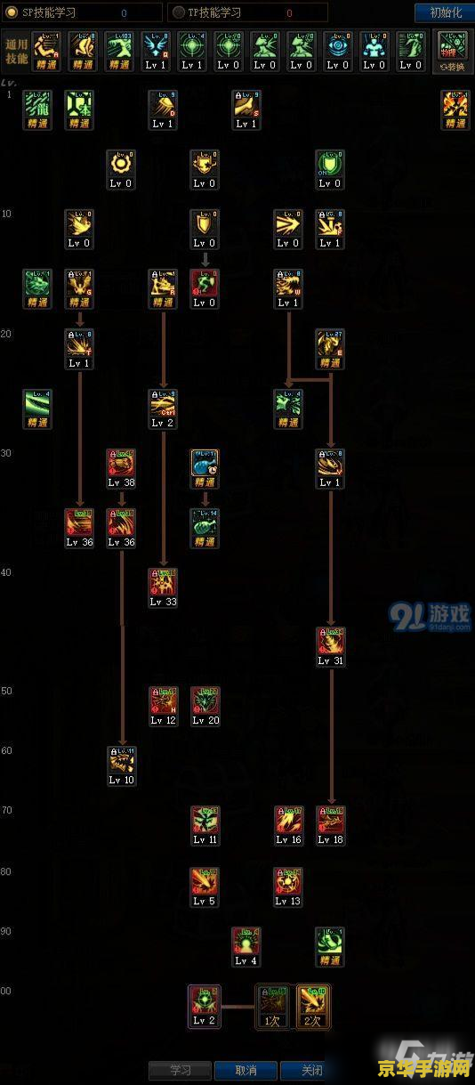 神鬼传奇牧师怎么加点 神鬼传奇牧师加点策略