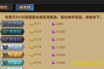 英雄联盟ID价格表