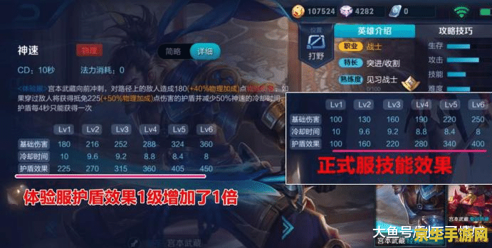 王者荣耀如何无伤打野 王者荣耀：无伤打野的策略与技巧