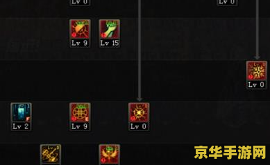 DNF圣骑士纯辅助加点攻略