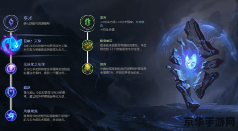 王者荣耀打什么打野好 王者荣耀：打野英雄推荐与策略