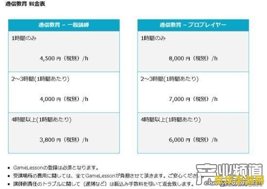 原神埃洛伊绝版吗 原神埃洛伊是否绝版的分析**