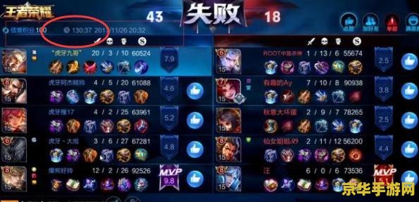 王者荣耀什么英雄配无双 王者荣耀：无双英雄的最佳搭档