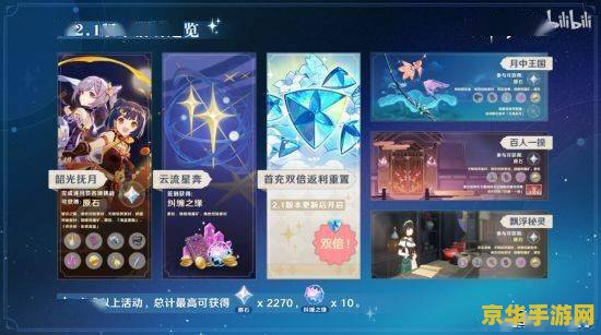 王者荣耀周免什么更新 王者荣耀周免英雄更新