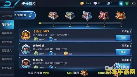 2022最新版本英雄联盟小炮 2022最新版本英雄联盟小炮：跃动于战场的疾风射手**