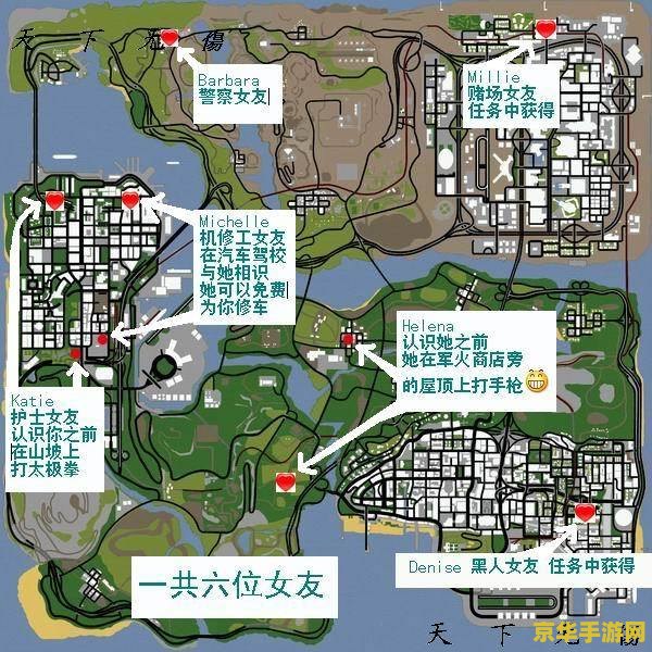 侠盗猎车手圣安地列斯 秘籍
