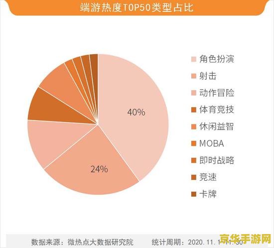 消息称育碧《彩虹六号 M》手游跳票至 2024 年 9 月
