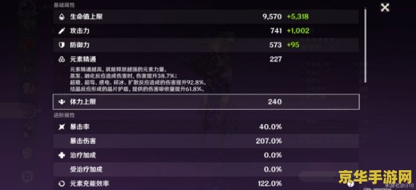 原神最有用的npc鸡蛋怎么获得 原神最有用的NPC鸡蛋获取指南