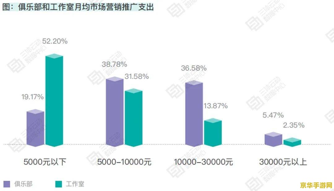 dnf擎天之柱 探索DNF中的“擎天之柱”：一段充满挑战与奇遇的冒险之旅