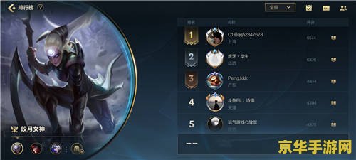 s12赛季什么时候开始英雄联盟 英雄联盟 S12 赛季：新的征程，再创辉煌