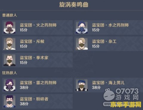 王者荣耀3vs3什么阵容 **王者荣耀3vs3的最佳阵容**