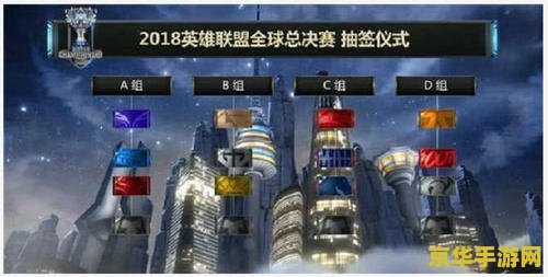 英雄联盟全球总决赛抽签结果