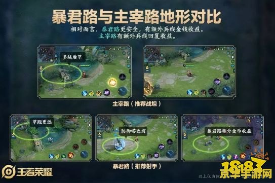 原神新手中期养什么角色 原神新手中期养什么角色