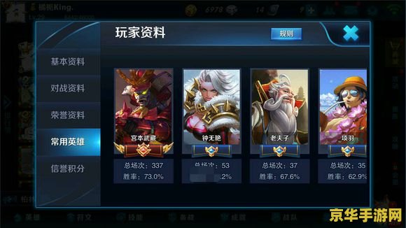 英雄联盟好玩的英雄 英雄联盟：无极剑圣-易大师的独特魅力