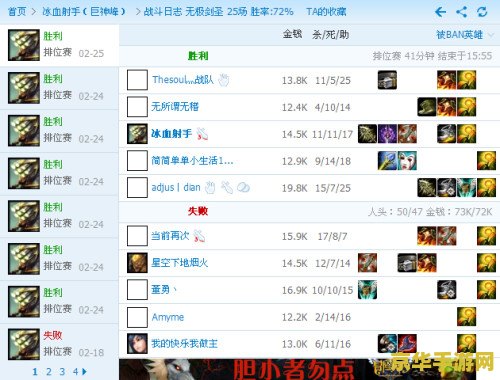 英雄联盟狗熊英雄全攻略