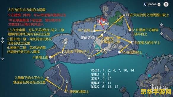 DNF白丸：一段不朽的传说
