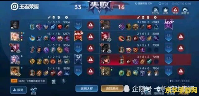 如何认知王者荣耀作文