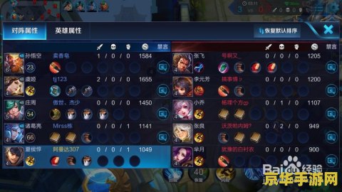 魔兽世界坐骑攻略 魔兽世界坐骑攻略