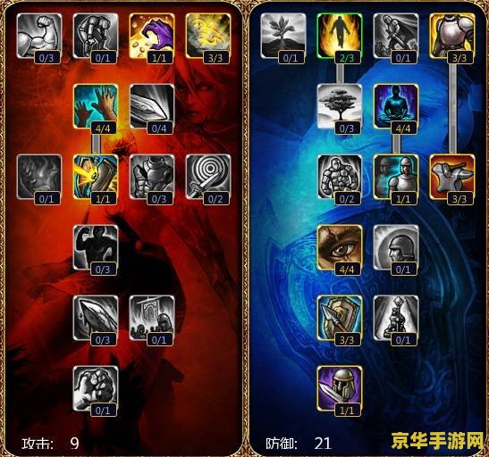 暮光之眼天赋游戏攻略