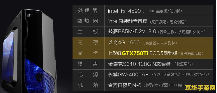 PC原神配置
