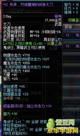 DNF80版本刷图职业排行
