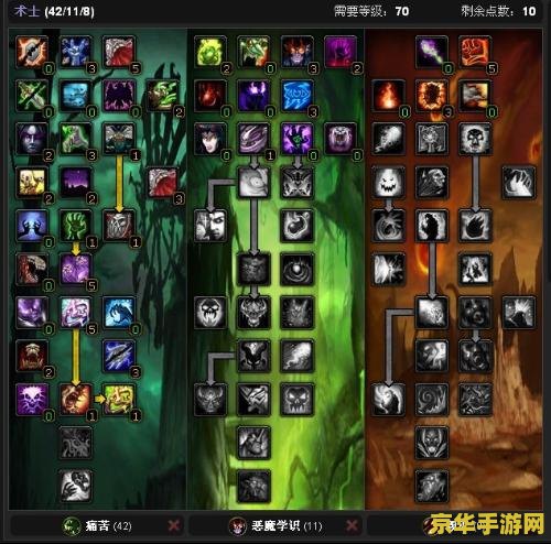 魔兽世界术士天赋