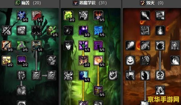 魔兽世界术士天赋